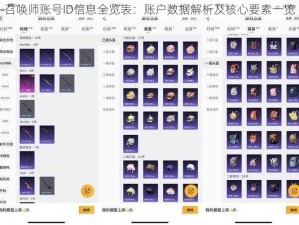 召唤师账号ID信息全览表：账户数据解析及核心要素一览