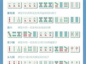 扬州麻将番数规则深度解析：从基础到进阶的全面指南