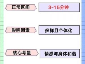 男人一般多久算是正常;男人一般多久射精才算正常？