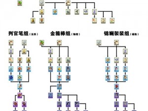 梦幻西游手游社区码头解锁全攻略：解锁秘籍，探索奇幻之旅