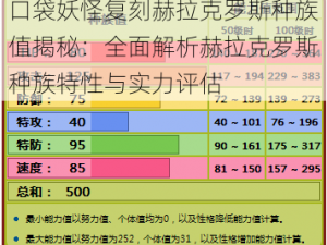 口袋妖怪复刻赫拉克罗斯种族值揭秘：全面解析赫拉克罗斯种族特性与实力评估