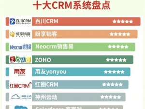 十大黄冈网站crm【十大黄冈网站 crm 有哪些？或黄冈网站 crm 十大排行榜】