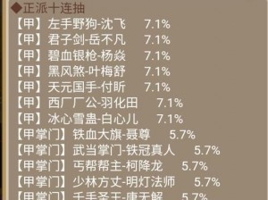 大明江湖风云：侠客令门派选择策略推荐秘籍