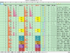 玛娜希斯回响：玛丽安武器强化素材详解与一览表