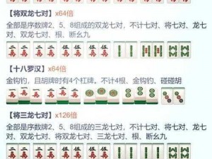 四川麻将番数规则详解解析：从入门到精通的实战指南