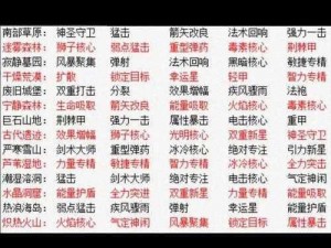 元气骑士瓦尔基雕像刷新地点揭秘：探寻最佳刷雕像位置