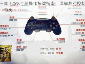 真三国无双8全面操作按键指南：详解游戏控制按键一览表