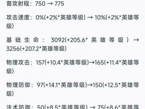 王者荣耀全新一周免英雄轮换通告：11月27日英雄更换情报揭秘