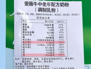 日本奶水 HD 丰满大肥奶，天然无添加，富含多种营养成分，提供高品质的滋养体验