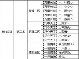 手游爱好者齐聚一堂：揭秘问道手游试道大会报名全攻略