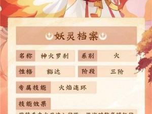 长安幻世绘：火女妖灵攻略全解析，助你征战奇幻世界