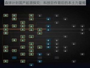 戴森球计划国产起源探究：科技巨作背后的本土力量揭秘