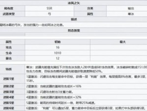 幻塔冰风之矢意志解析与搭配攻略：探究高效冰弓意志搭配策略之道