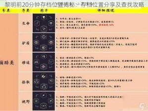 黎明前20分钟存档位置揭秘：存档位置分享及查找攻略