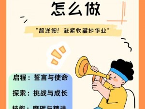 奥数挑战之路：攻克难题秘籍全解析，每一步挑战我都觉得好难