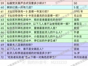 逍遥情缘手游公测时间揭秘：最新公测日期通知及游戏热点解析