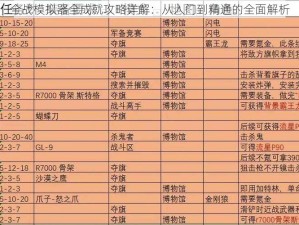 全战模拟器全成就攻略详解：从入门到精通的全面解析