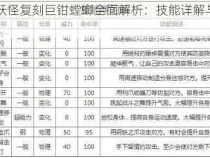 口袋妖怪复刻巨钳螳螂全面解析：技能详解与属性图鉴