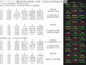 重坦实战必学技能一览表：打造专业坦克驾驶员技能框架