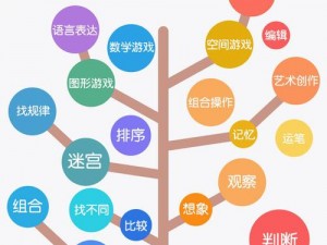 跨越星弧：主角潜能获得途径全解析与潜能激发之旅