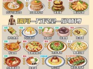 原神北地烟熏鸡烹饪秘籍：详细食谱制作指南