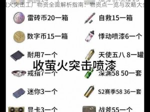 萤火突击工厂物资全面解析指南：物资点一览与攻略大全