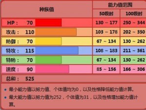 口袋妖怪复刻末入蛾种族值深度解析：种族值特点与潜力评估