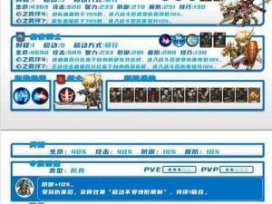 梦幻模拟战SSR利昂全面解析：角色图鉴详探与实战评测