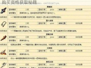 英雄无敌手游宝物黑市购买攻略：次数限制与购买资格获取秘籍