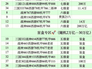 捕鱼盛典VIP特权详解：尊贵充值价格体系一览无余