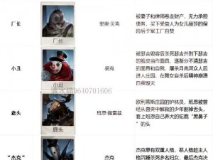 第五人格监管者价格走势分析：深入剖析监管角色经济价值与购买决策指南