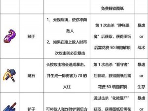 重生细胞中的锋芒利器：刃双拐武器深度解析与实战指南