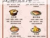 关于明日之后宠物食物精选推荐：探索健康与美味的养宠新选择