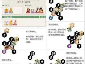 剑与远征阿塔利娅阵容揭秘：策略搭配与英雄协作之道