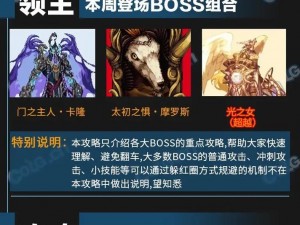 DNF大魔法师次元回廊终极BOSS挑战顺序全解析