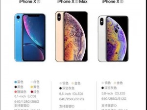 iphonexsmax欧美高级令人费解(为何 iPhone XS Max 欧美高级却令人费解？)