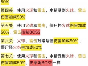 国王指令下的技能合成概览：全新合成列表一览呈现