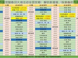 万国觉醒春回大地活动全面攻略：解锁新篇章，探索春的气息