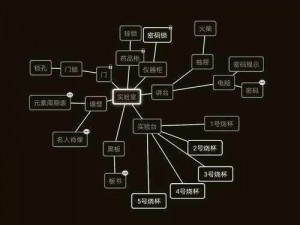 最囧游戏第七关攻略：图文详解如何点亮第7只灯泡，闯关不再迷茫