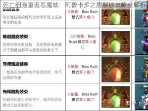 死亡细胞重返恶魔城：阿鲁卡多之盾解锁攻略全解析