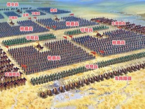 古代战争七转攻略详解：策略布阵、兵种搭配与实战玩法体验