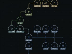 救赎之地天赋探秘：解析独特潜能与技能树深度内容