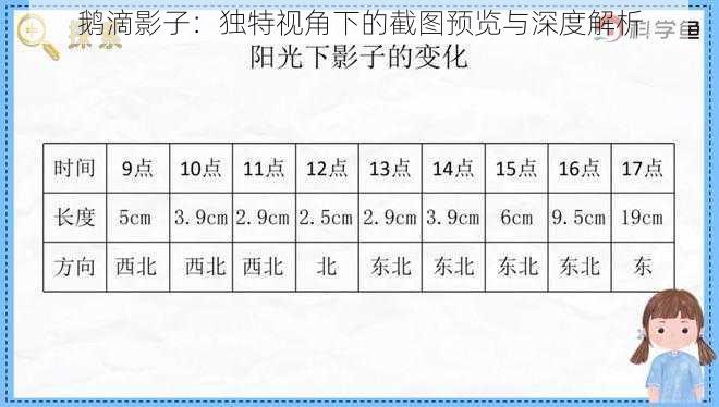 鹅滴影子：独特视角下的截图预览与深度解析