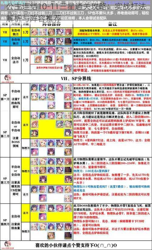 公主连结10-11三星通关攻略：实战打法解析与阵容推荐