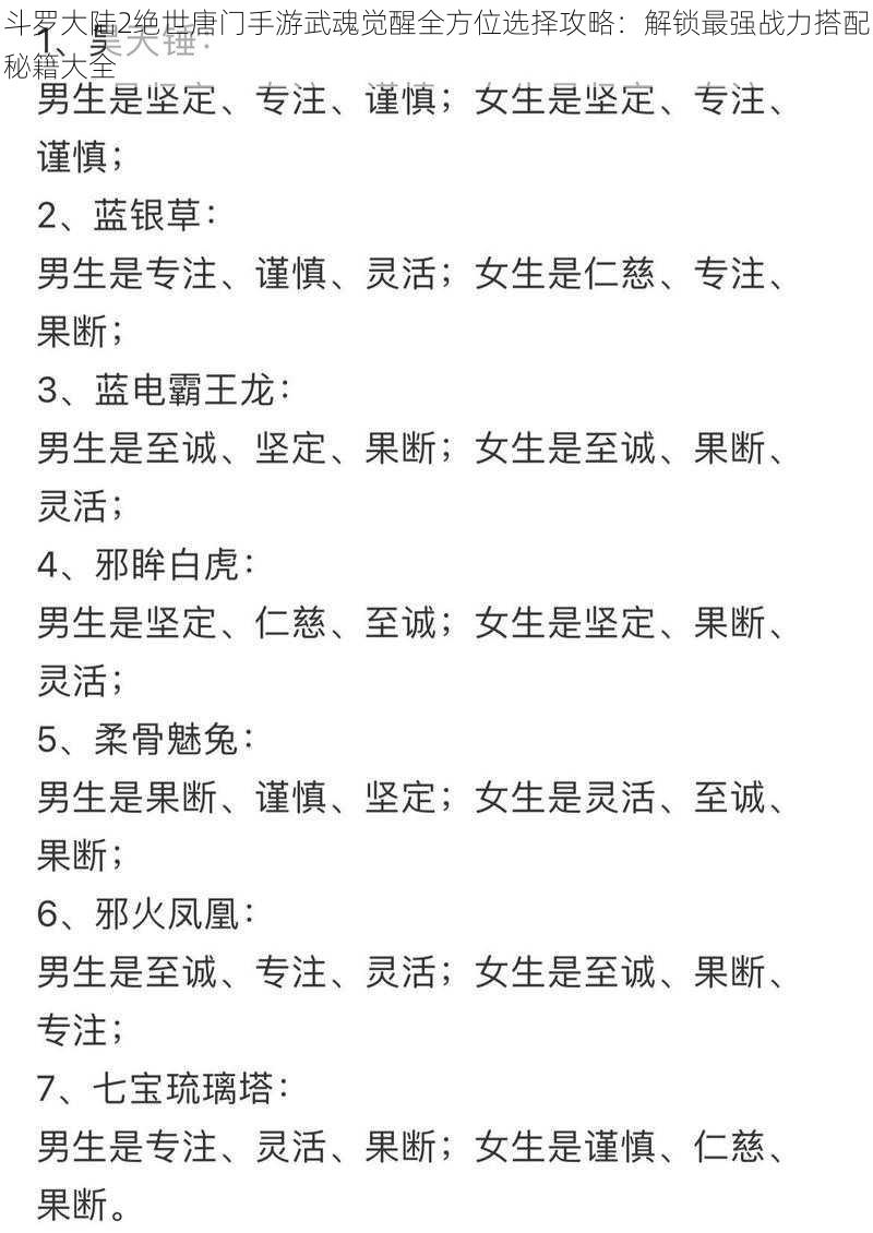 斗罗大陆2绝世唐门手游武魂觉醒全方位选择攻略：解锁最强战力搭配秘籍大全