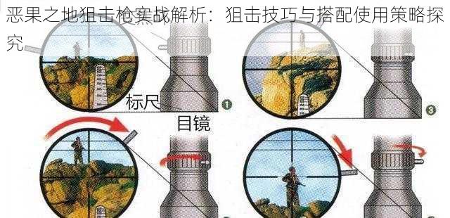 恶果之地狙击枪实战解析：狙击技巧与搭配使用策略探究