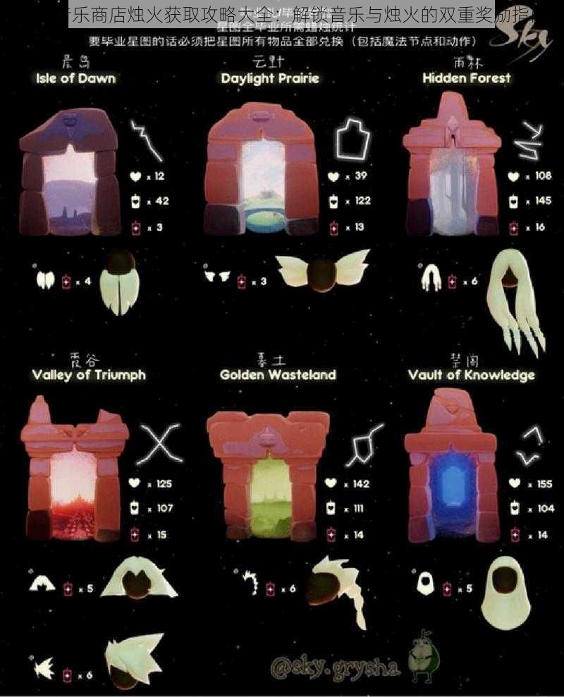 光遇音乐商店烛火获取攻略大全：解锁音乐与烛火的双重奖励指南
