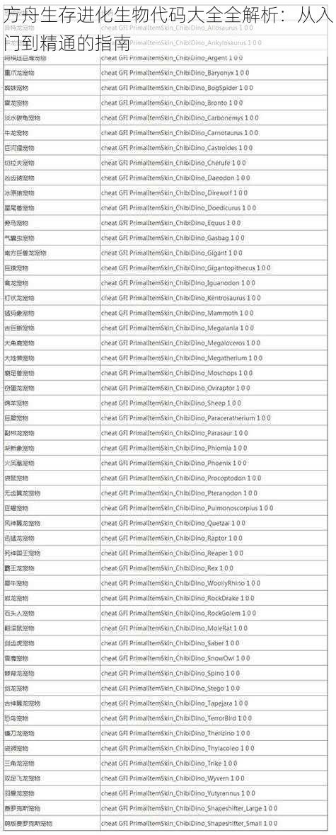 方舟生存进化生物代码大全全解析：从入门到精通的指南