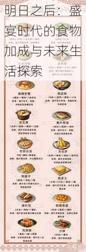 明日之后：盛宴时代的食物加成与未来生活探索