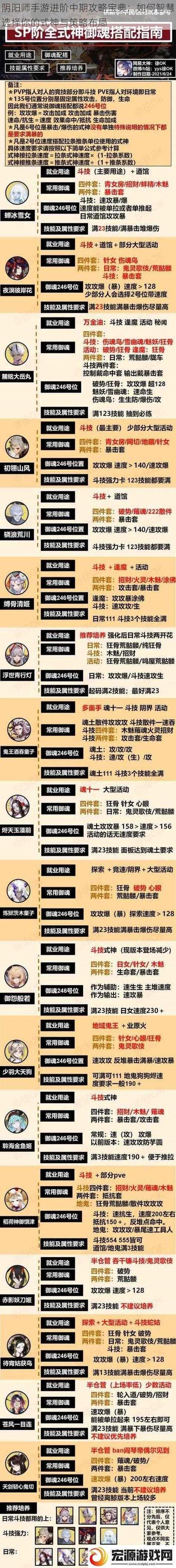 阴阳师手游进阶中期攻略宝典：如何智慧选择你的式神与策略布局